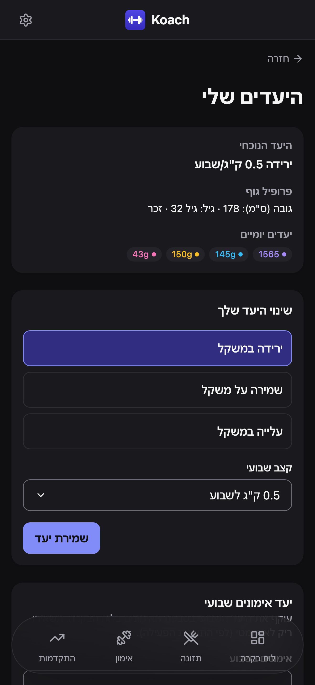 מסך היעדים שלי: יעד נוכחי של ירידה של 0.5 ק״ג לשבוע, פרופיל גוף של 178 ס״מ, גיל 32, זכר, ויעדים יומיים של 1565 קלוריות, 145 גרם חלבון, 150 גרם פחמימות ו-43 גרם שומן, מעל טופס שינוי היעד.