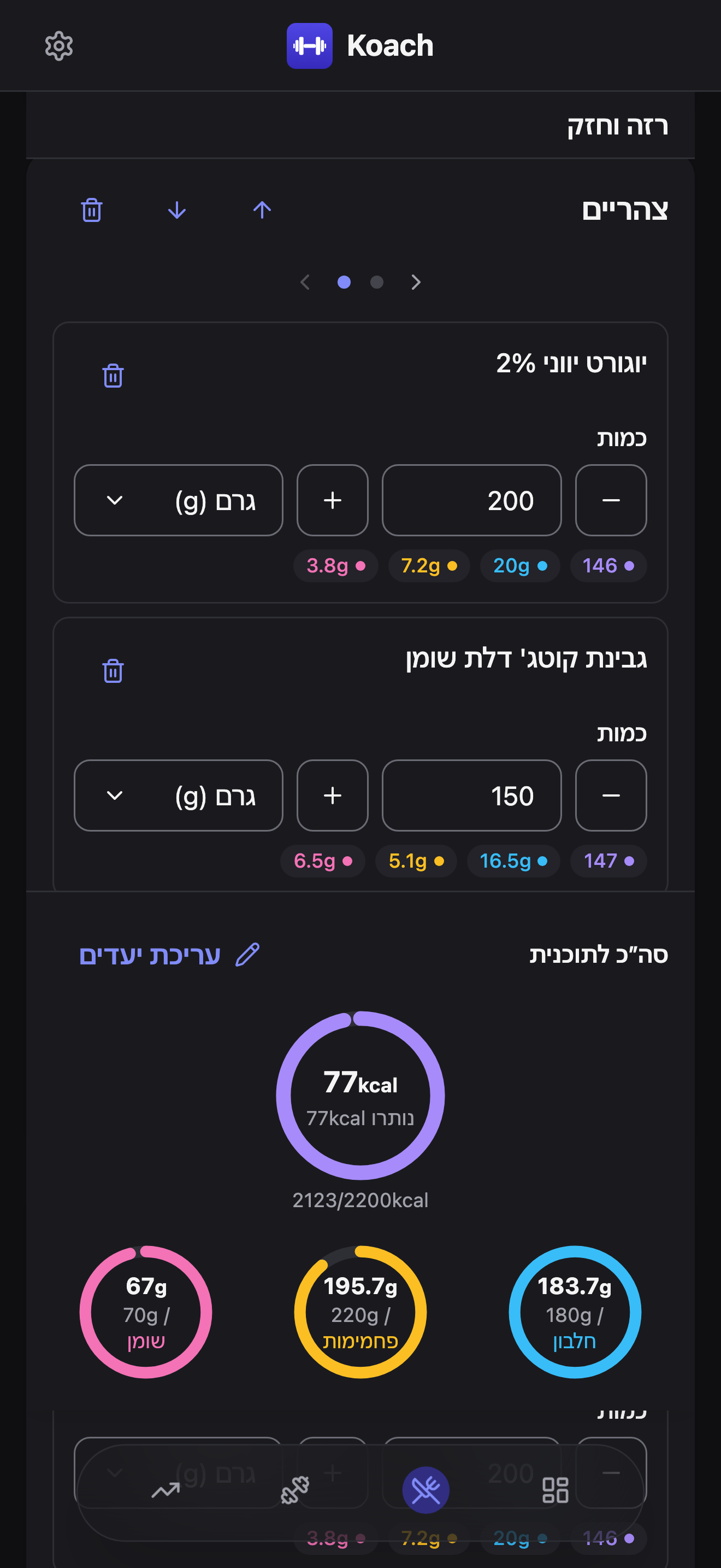 כרטיס ארוחת הצהריים עם דפדפן הנקודות על האפשרות השנייה, מציג יוגורט יווני 2% וגבינת קוטג' דלת שומן כמזונות האלטרנטיבה, מעל לוח סה״כ לתוכנית הקבוע.